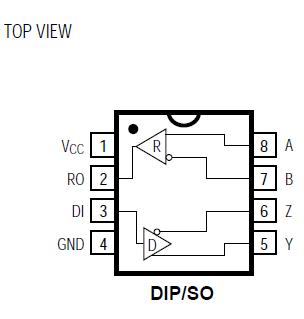 MAX3488EESA Pin Configuration