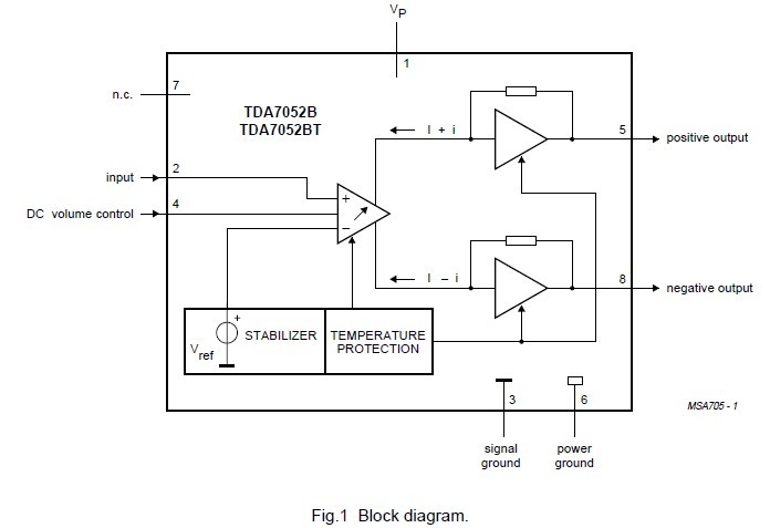 TDA7052BT BLOCK DIAGRAM