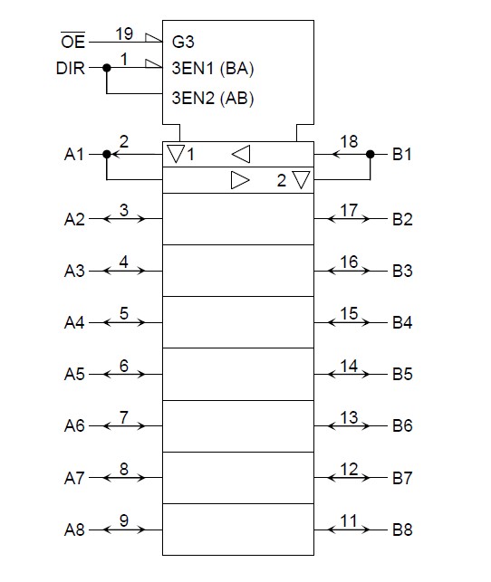 TC74LCX245FT IEC logic symbol