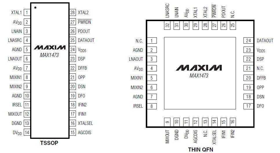 MAX1473EUI Pin Configurations