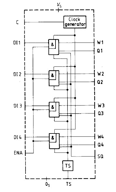 FZL4141D block diagram