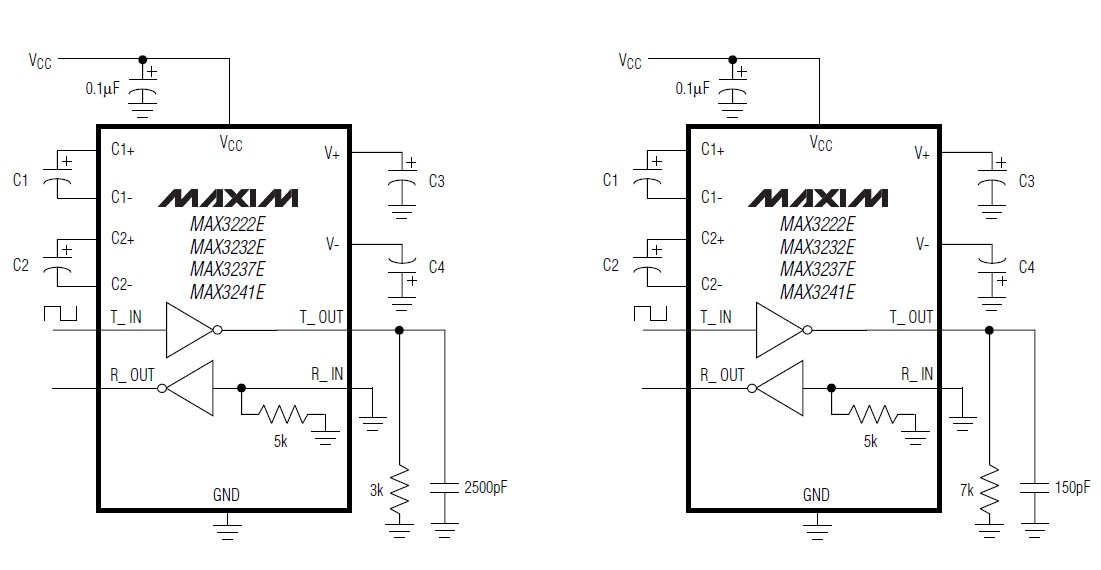 MAX3232E Slew Rate Test Circuits