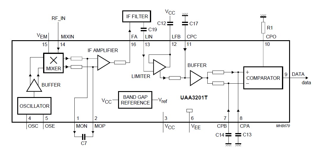 UAA3201T block diagram