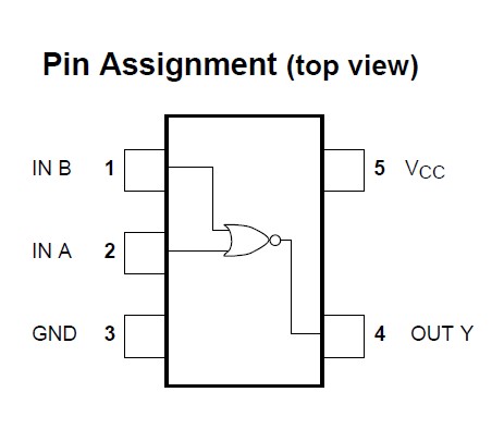 TC7S02FU Pin Assignment