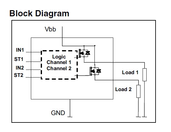BTS5210G block diagram