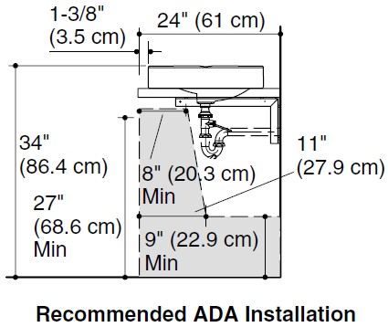 K2952 recommended ADA installation