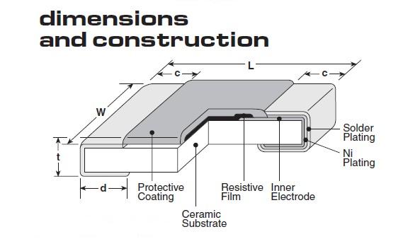 RK73H2ATTD6201F dimensions and construction