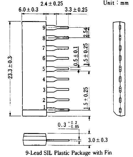 AN5512 package diagram