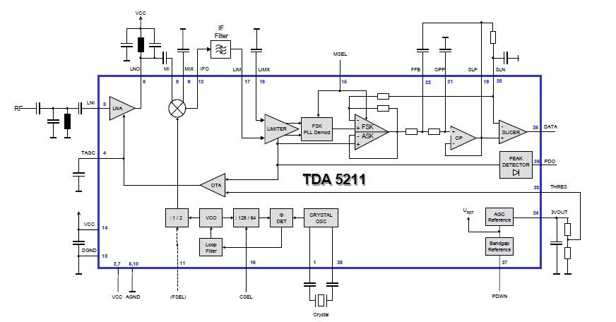 TDA5211T block diagram