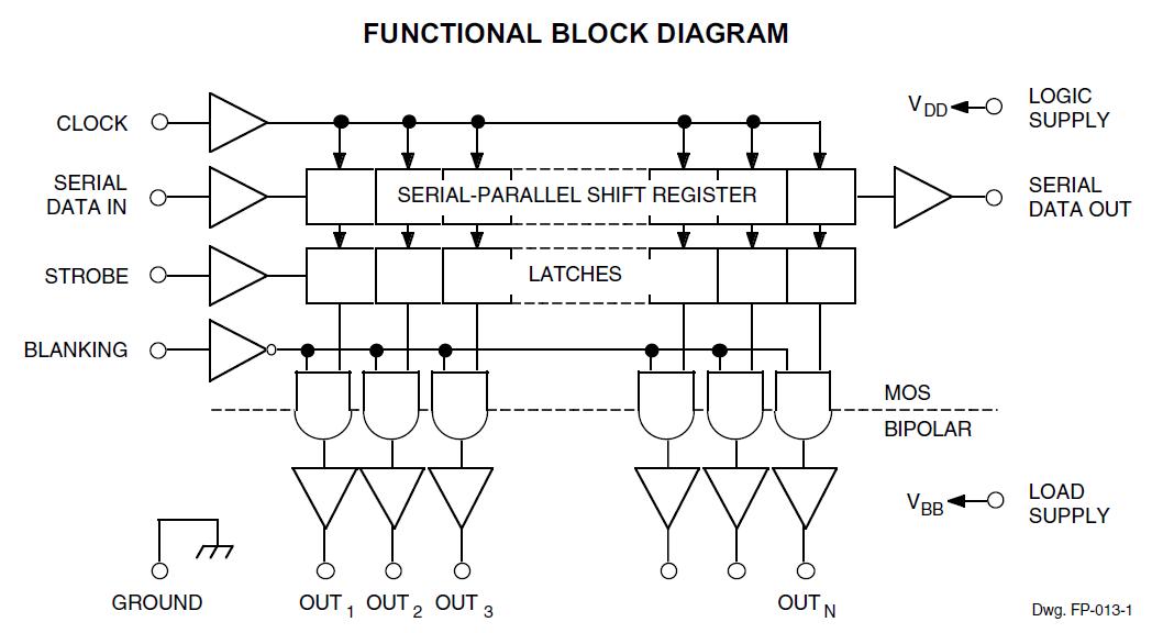 A6810SLW functional block diagram