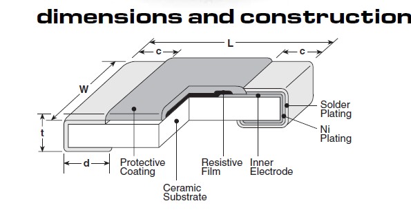 RK73B2ATTD153J dimensions and construction