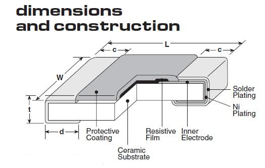 RK73H2ATTD4301F dimensions and construction