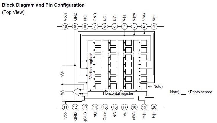 ICX205AL Block Diagram and Pin Configuration
