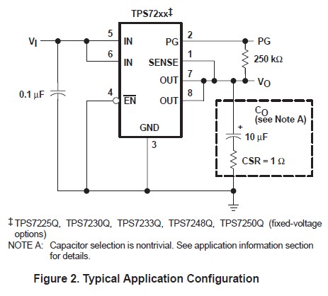 TPS7201QDR Typical Application Configuration