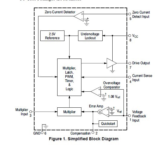 MC33262PG Simplified Block Diagram