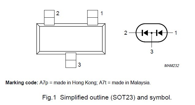 BAV99 Simplified outline (SOT23) and symbol