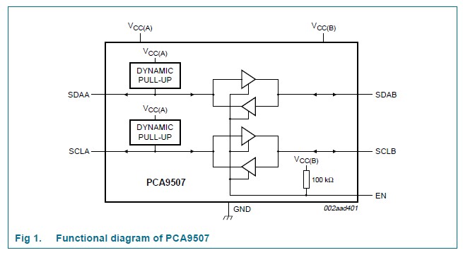 PCA9507D,118 block diagram