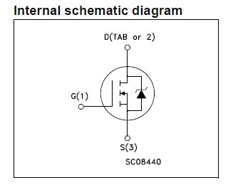 STD90N02L Internal schematic diagram