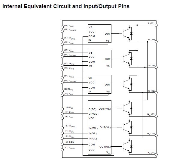 FSBS15CH60F Internal Equivalent Circuit