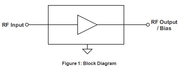 ADA10000R Block Diagram