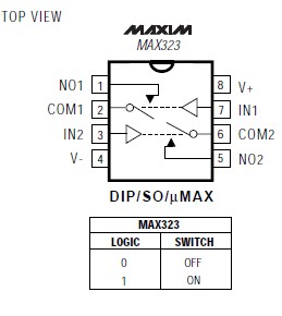 MAX323CSA Pin Configurations