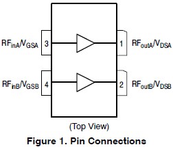 MRF6VP3450HR Pin Connections
