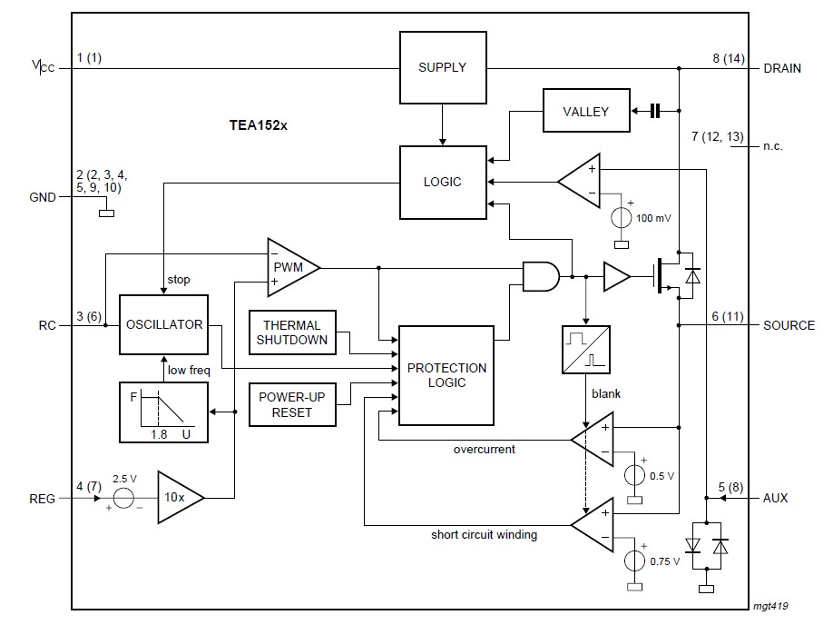 TEA1521P block diagram