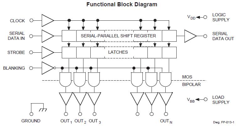 A8450KLBTR-T functional block diagram