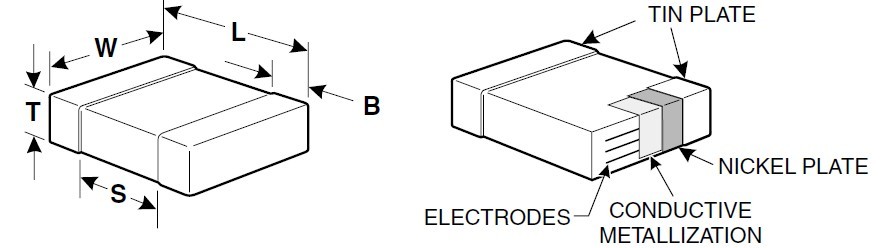 C1812C223KDRAC dimensions