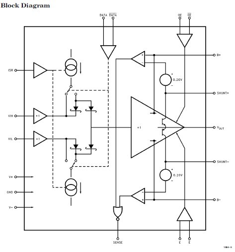 EL1056ACM Block Diagram