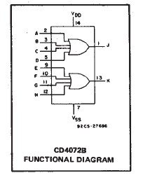 CD4072BF3A functional diagram
