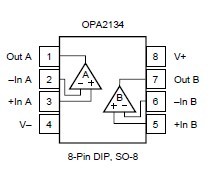 OPA2134PA pin configuration