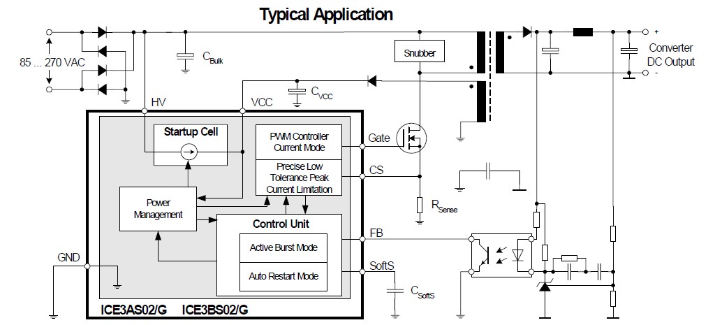 ICE3BS02 Typical Application