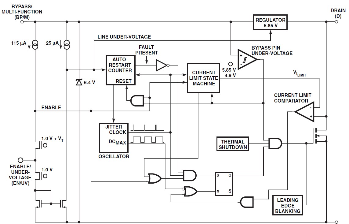 TNY280PN block diagram