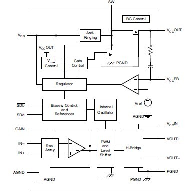 MPZ2012S102AT block diagram