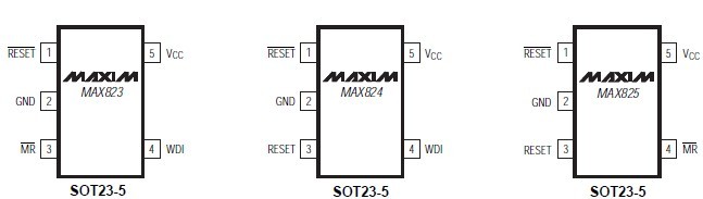 MAX824MEUK Pin Configurations