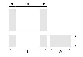 GRM0335C1E680JD01D dimensions