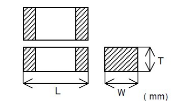 GRM188R60J475K dimensions