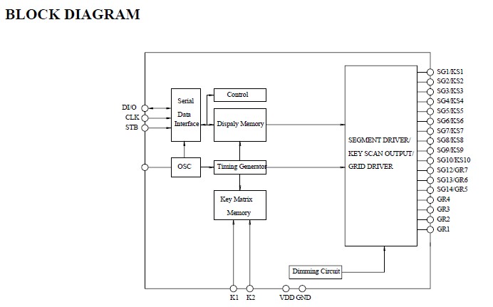 HT1668 circuit diagram