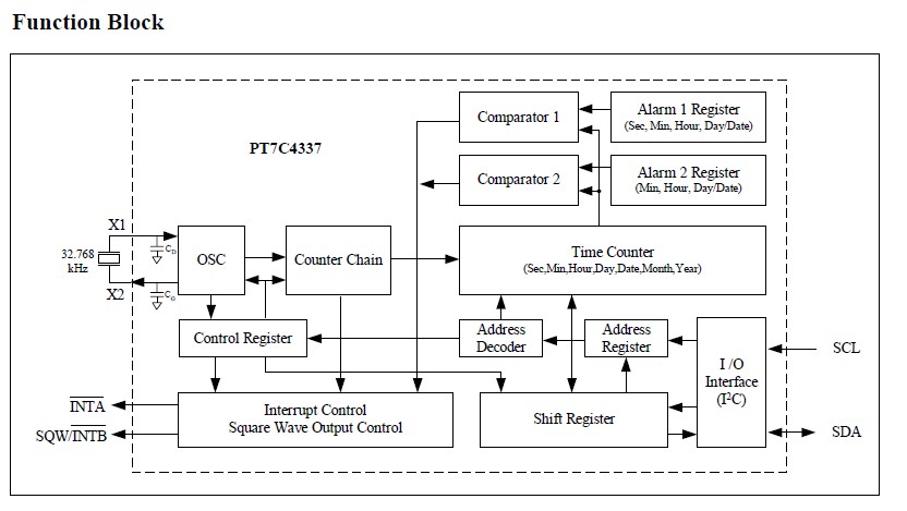 PT7C4337 circuit diagram