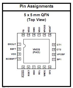 SI3400-GM pin assignment