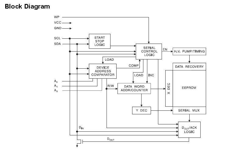 AT24C32 circuit diagram