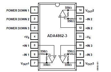 ADA4862-3YRZ pin connection