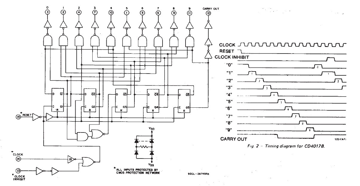 CD4022 circuit diagram