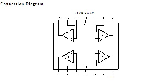 LMC660AIN Connection Diagram