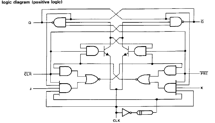 SN54111J circuit diagram
