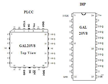 GAL20V8B-15LJNI Pin Configuration