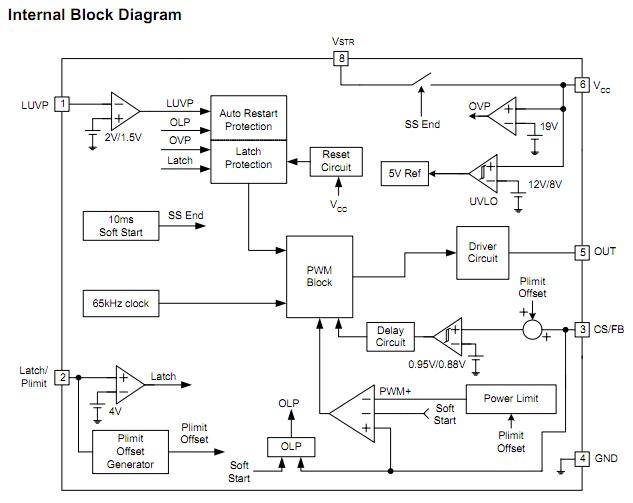 FAN7602BMX block diagram