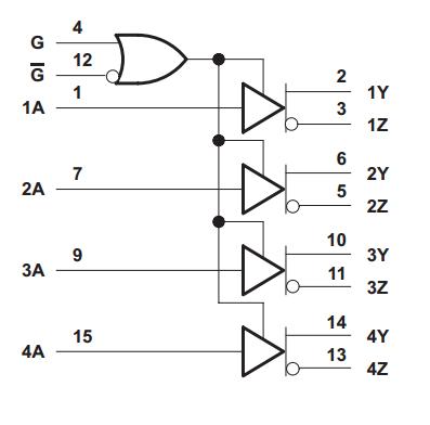 AM26C311 block diagram