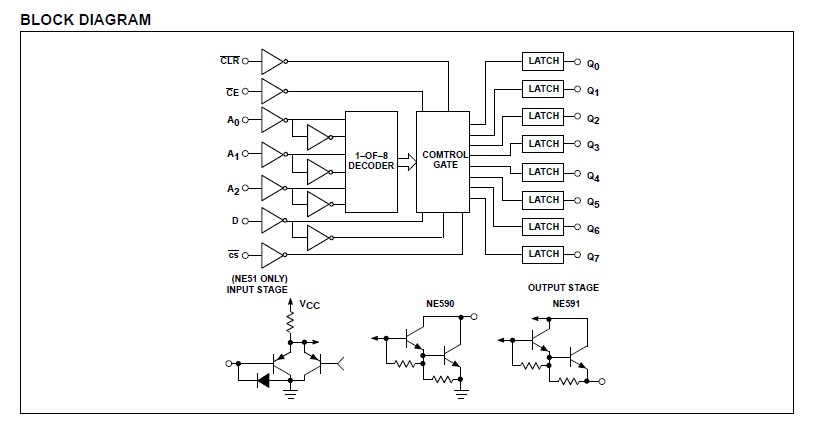 NE590N circuit diagram